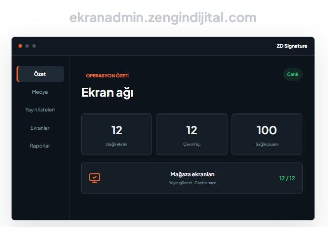 ZEK Digital Signature sample management dashboard preview from the Zengin Digital source site